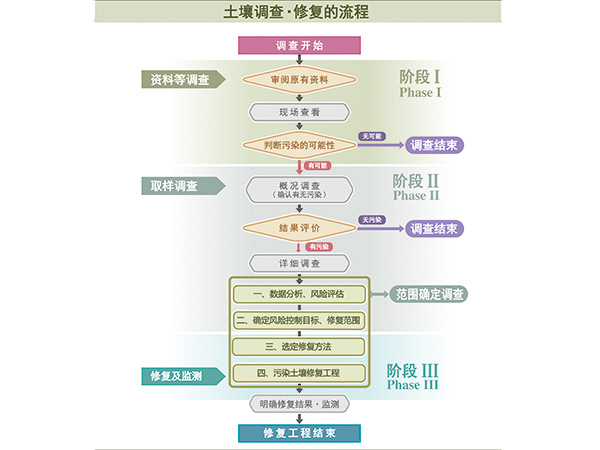 焊王標(biāo)準(zhǔn)交流點(diǎn)焊機(jī)