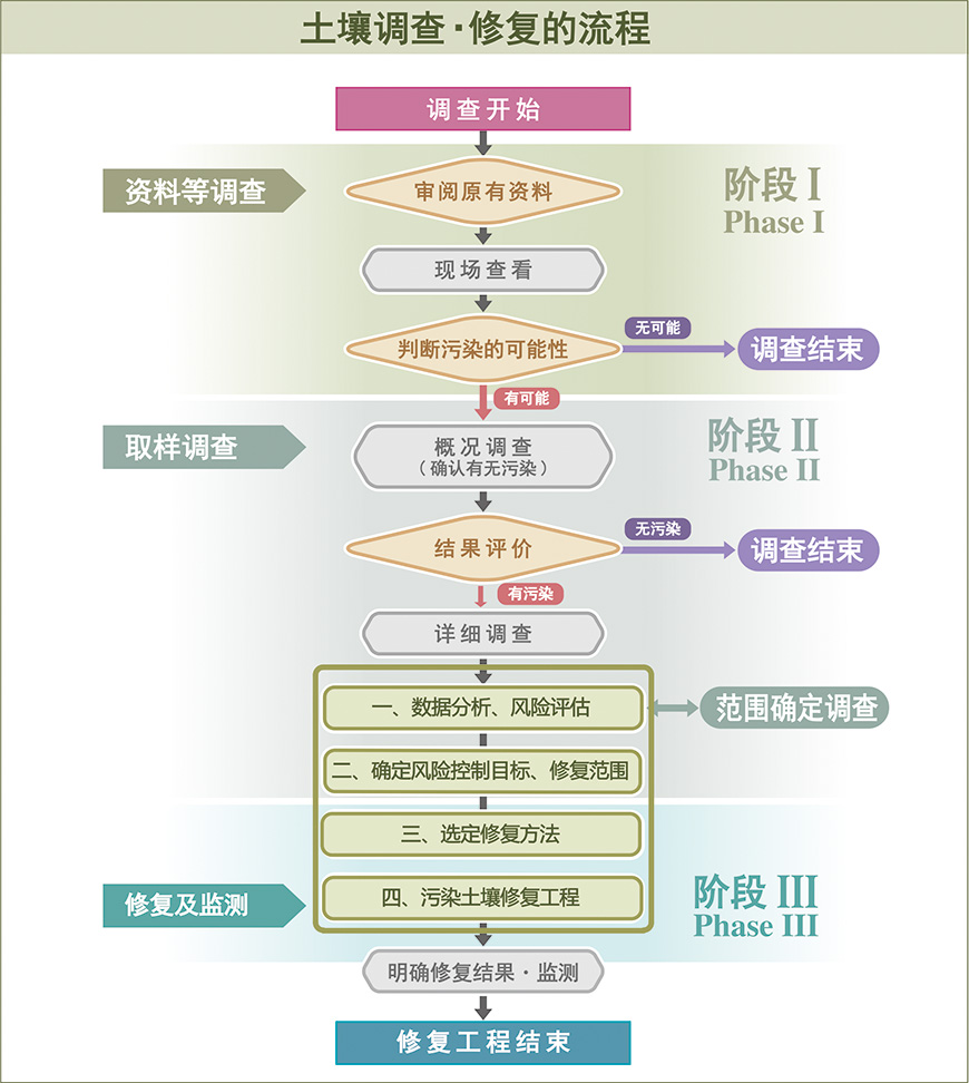 金方圓mt系列數(shù)控沖床