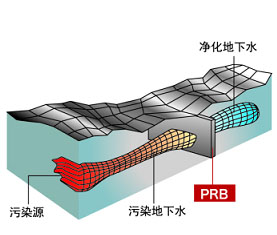 冷彎機(jī)