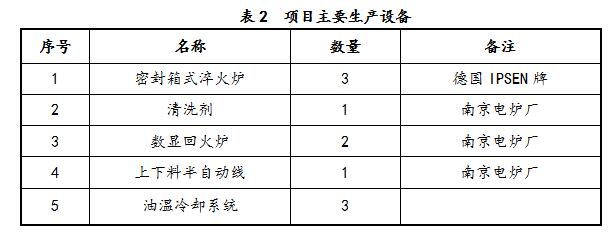 標(biāo)準(zhǔn)交流點(diǎn)（凸）焊機(jī)