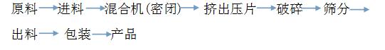 金方圓pr系列數(shù)控折彎機(jī)